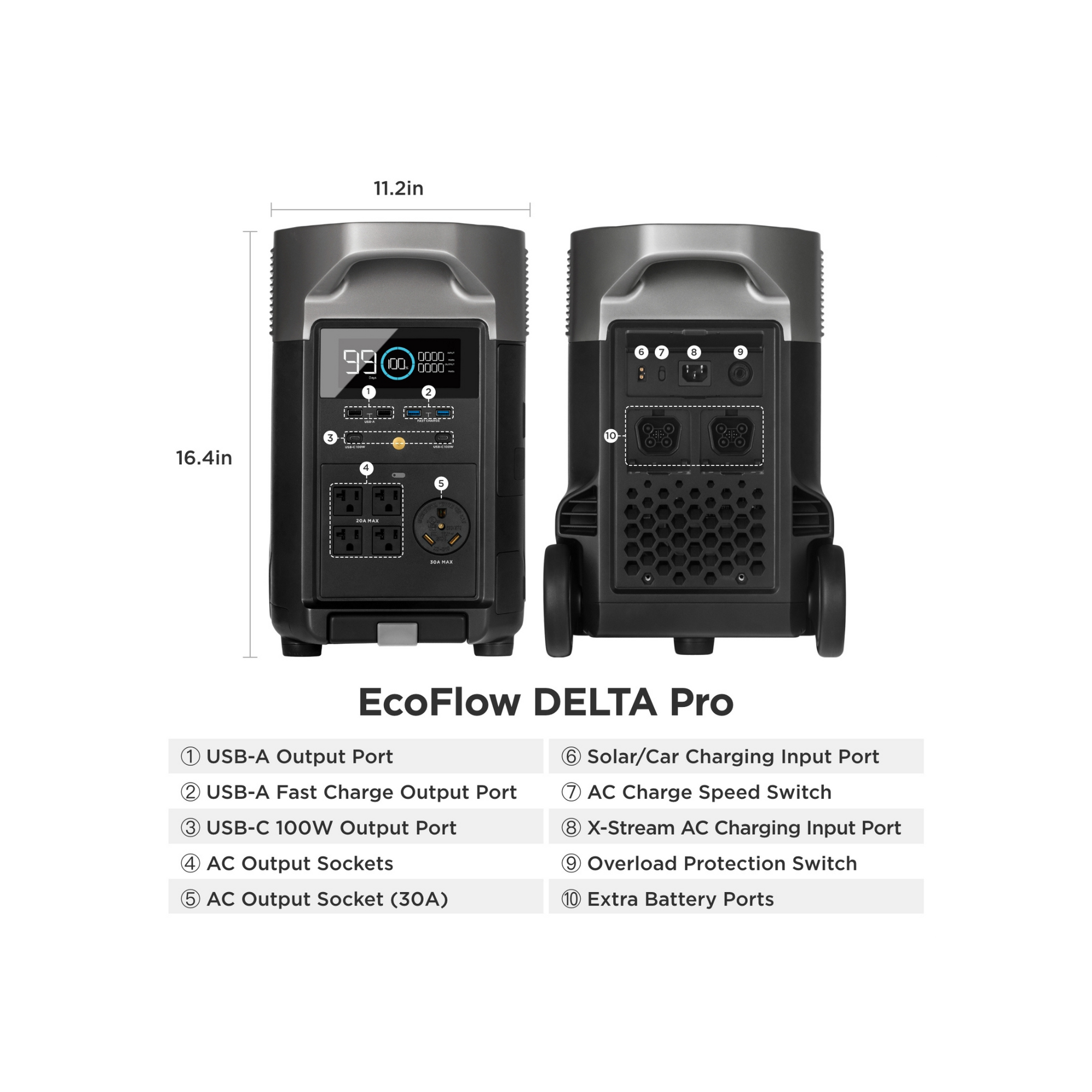 EcoFlow DELTA Pro with Remote Control | TMR500-MR500-RC-US
