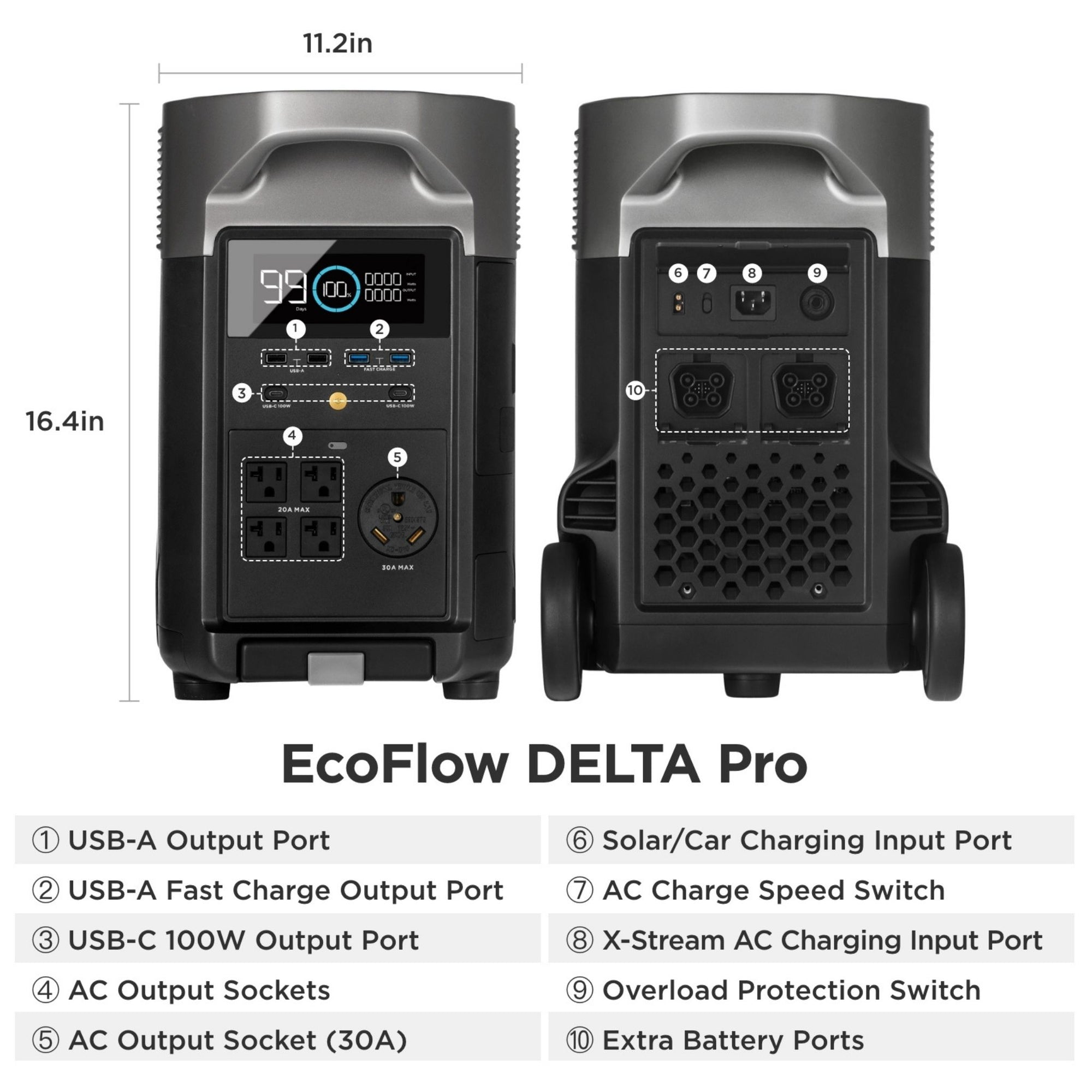 EcoFlow DELTA Pro Portable Power Station with Additional Battery